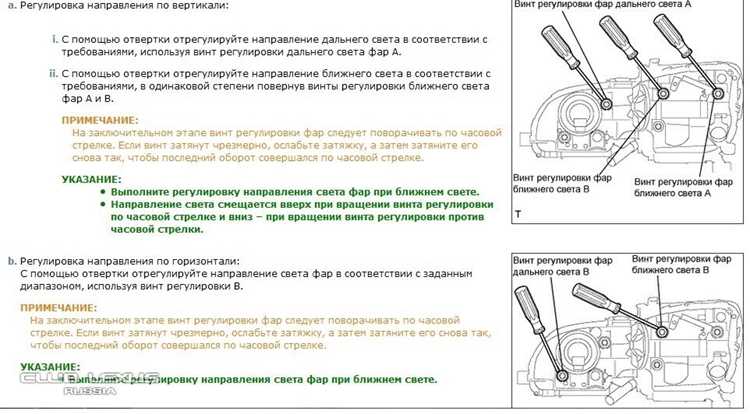 Пошаговая инструкция по настройке света на F3
