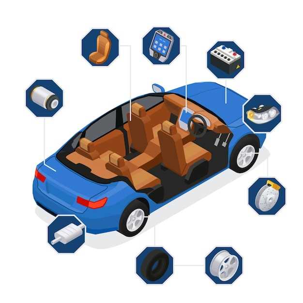 Советы по эксплуатации автомобиля с системой ABS