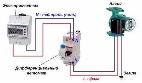 Установка и монтаж розетки для устройства