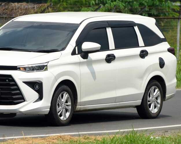 Как выбрать подходящую модель Haval для своих нужд
