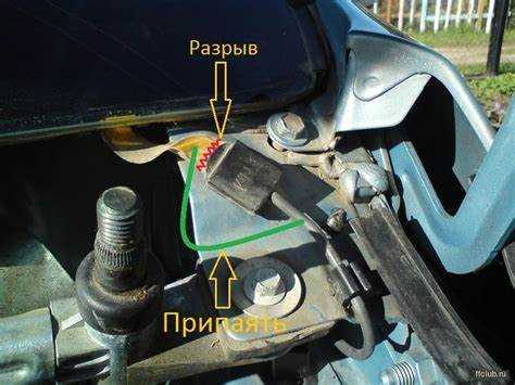 Исследование