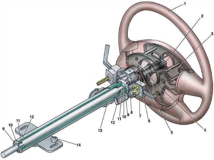 Устранение