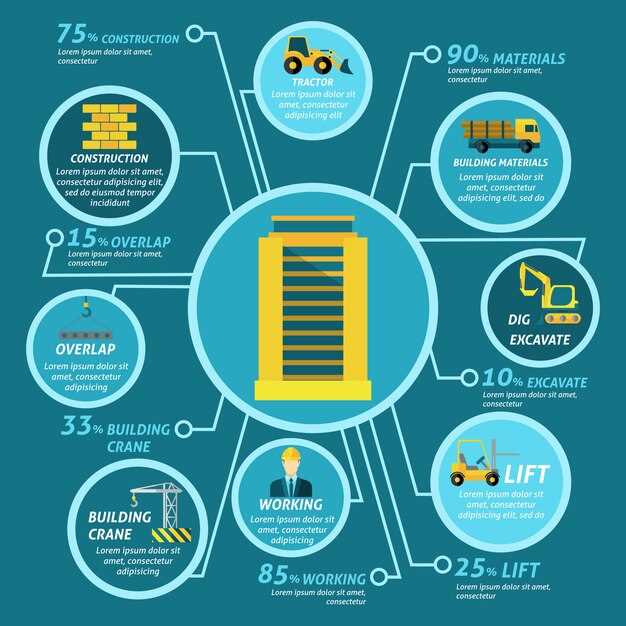 Усилительные элементы и их роль в конструкции