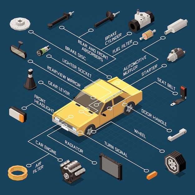 Инструменты для проверки и подключения разъемов