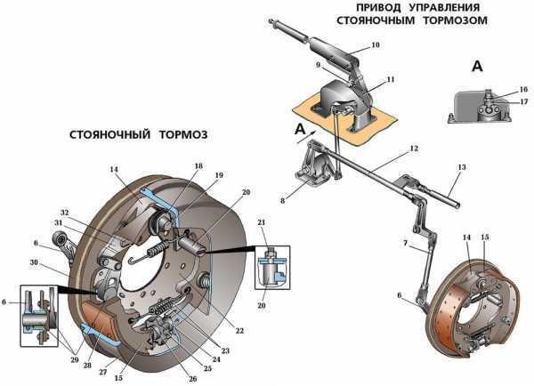 Частые ошибки при настройке системы удержания автомобиля