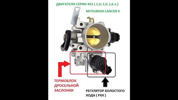 Улучшение