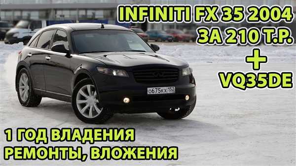 Неправильное