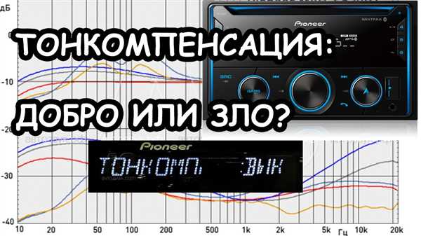Тонкомпенсация