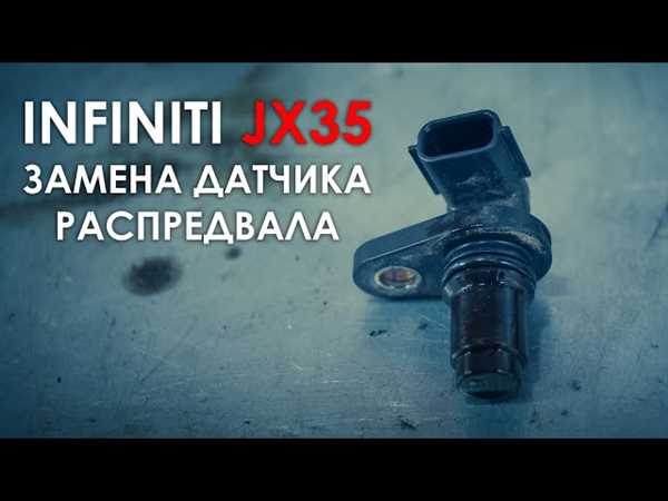 Инструменты,