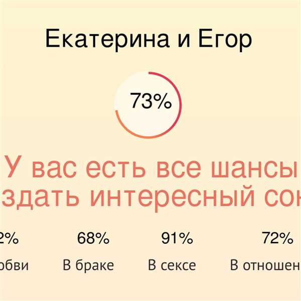 Козерог