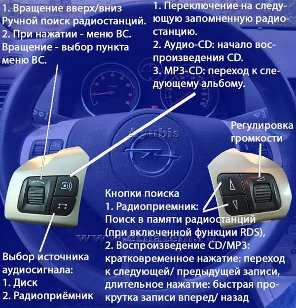 Регулировка