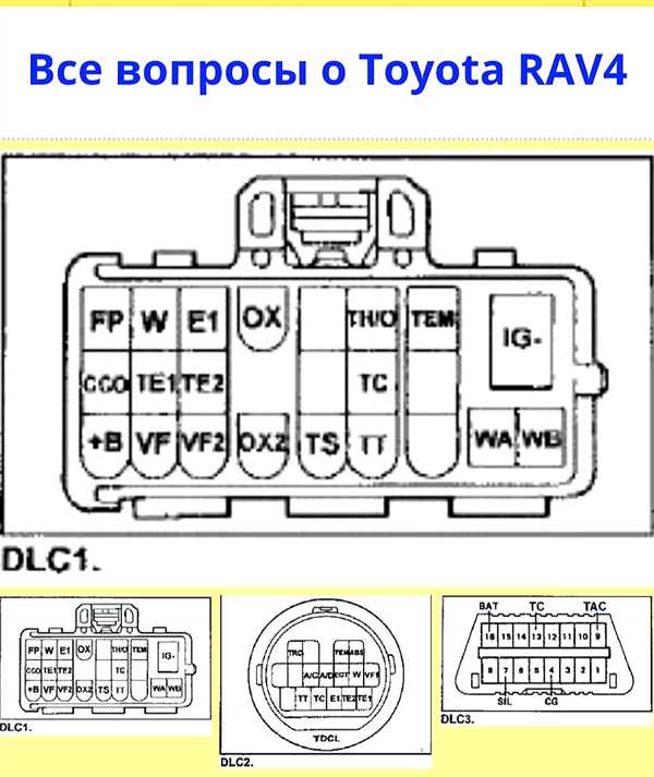 Шаг