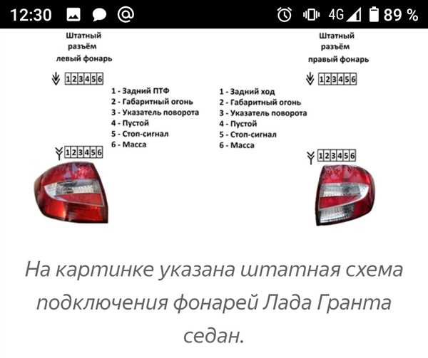 Проверка