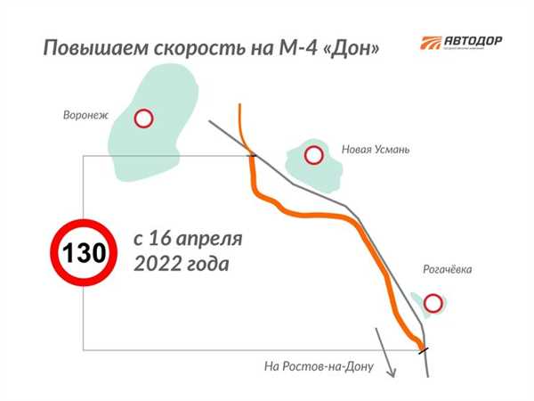 Новый