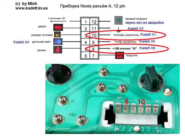 Плохое