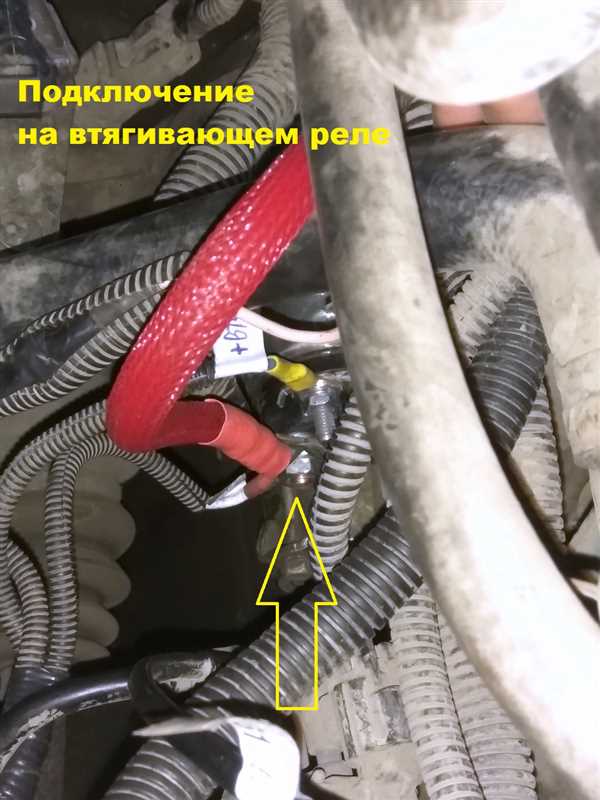 Способы