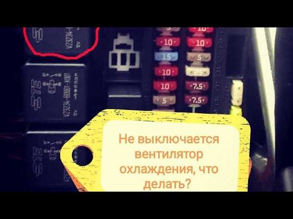 Процедура
