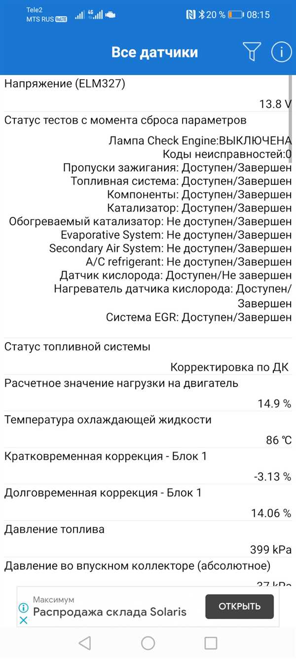 Методы