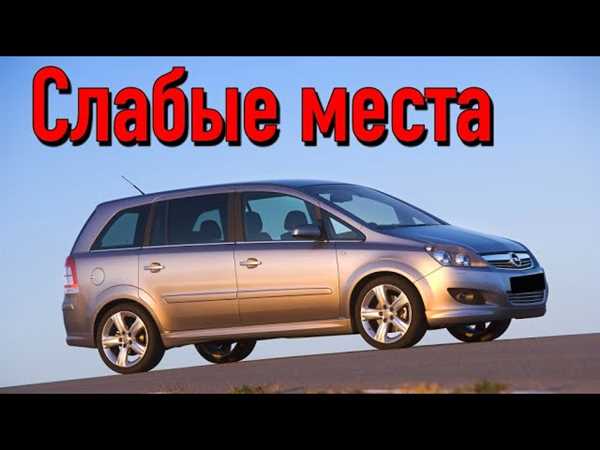 Обзор