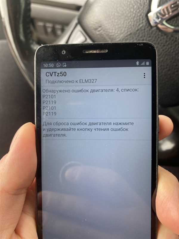 Симптомы