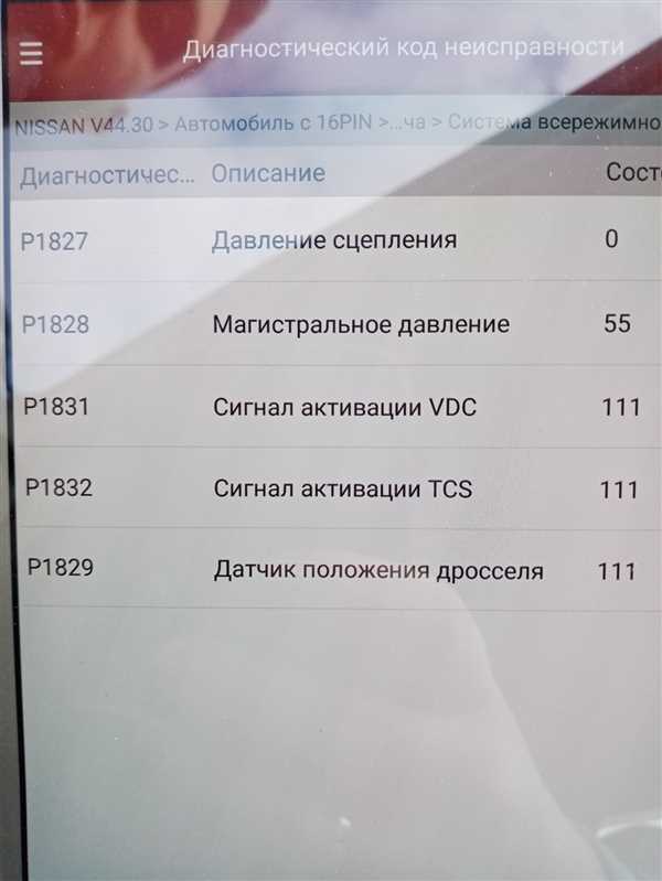 Причины