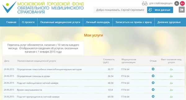 Техническая