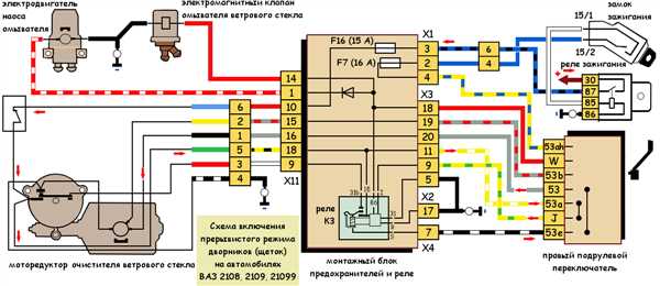 Плохая
