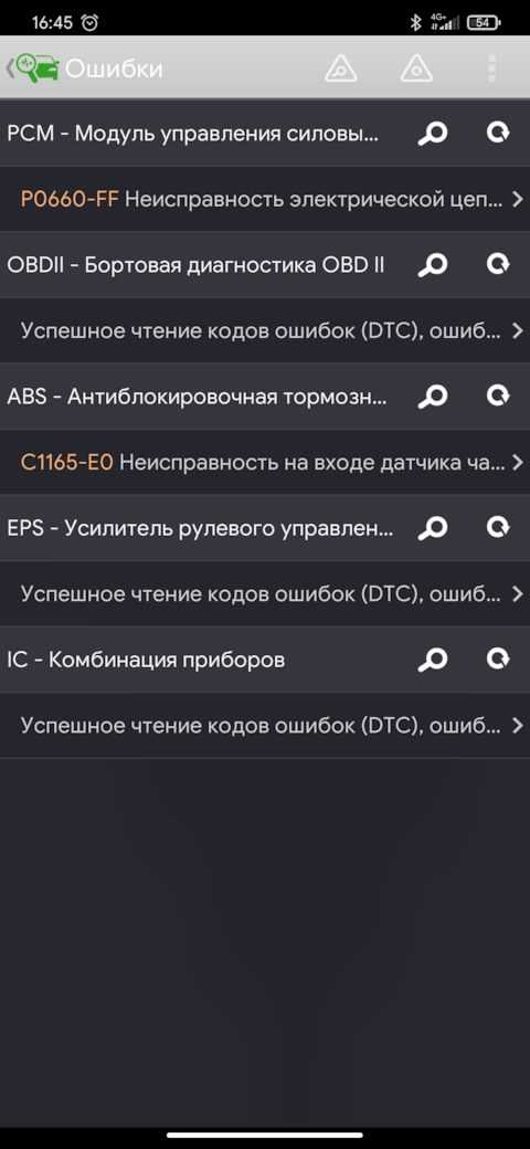 Неправильная