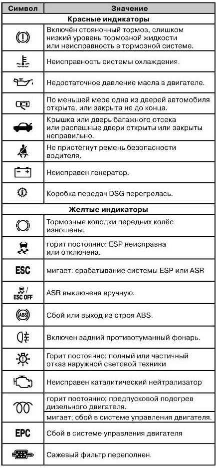 Шаг