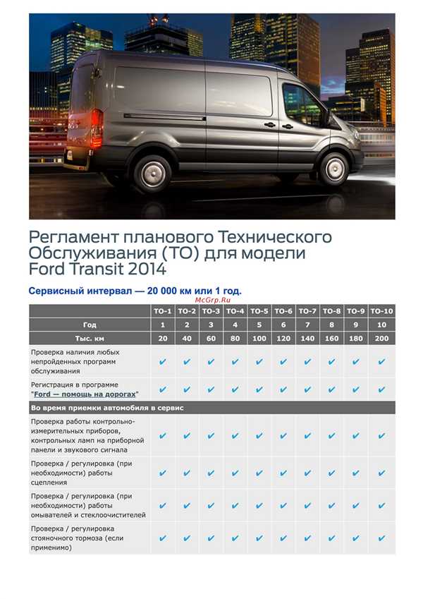 Регламент