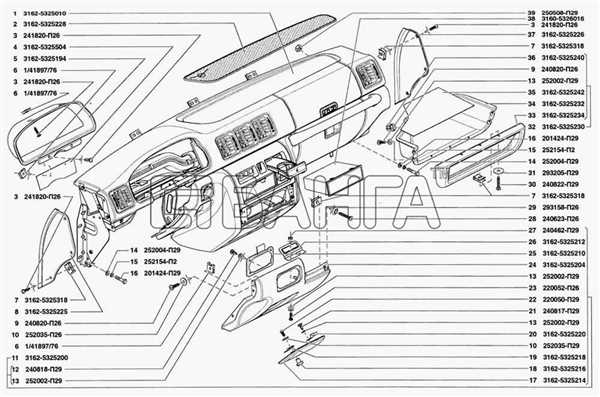 Преимущества