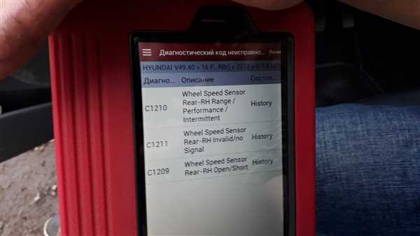 Причины
