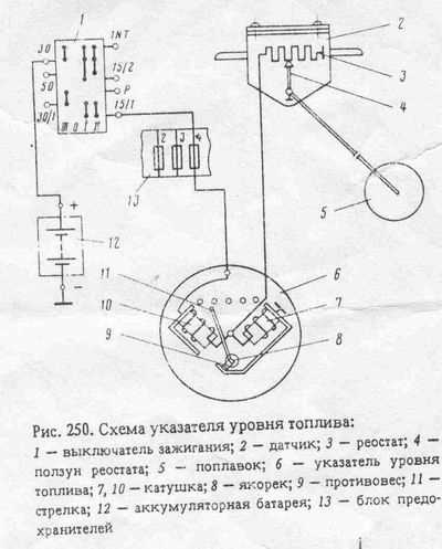 Шунтирующий