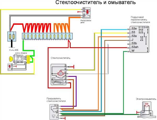 Приобретение