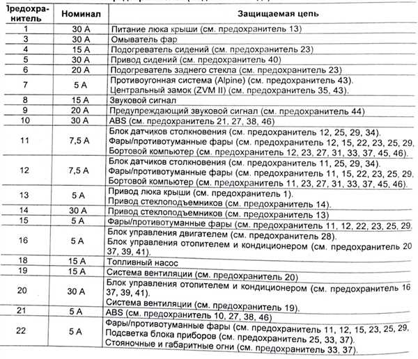 Предохранитель