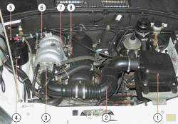 Подготовка