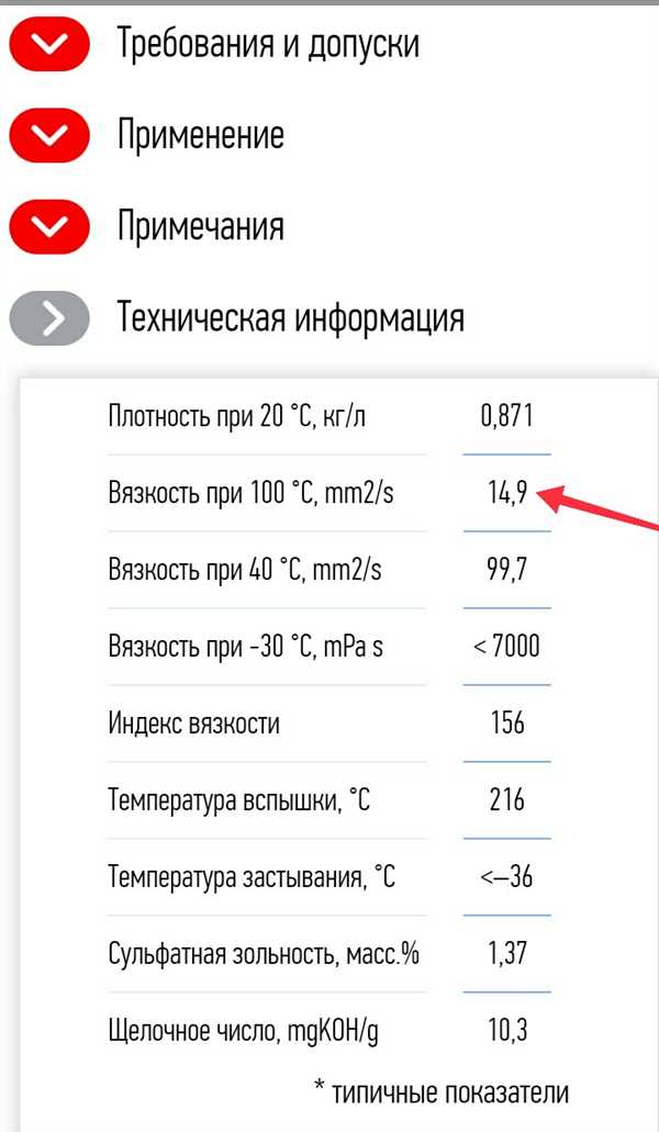Замена