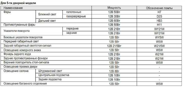 Дешевые