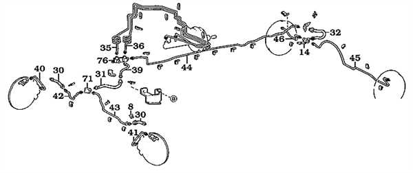 Особенности