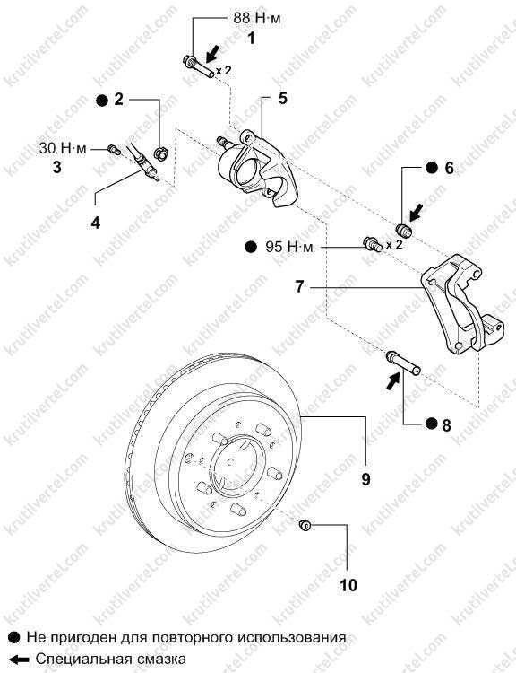 Диагностика