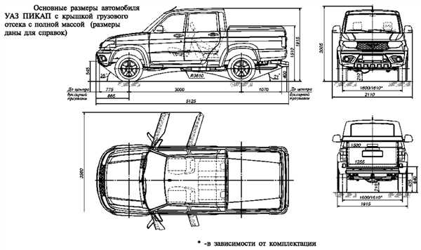Технические
