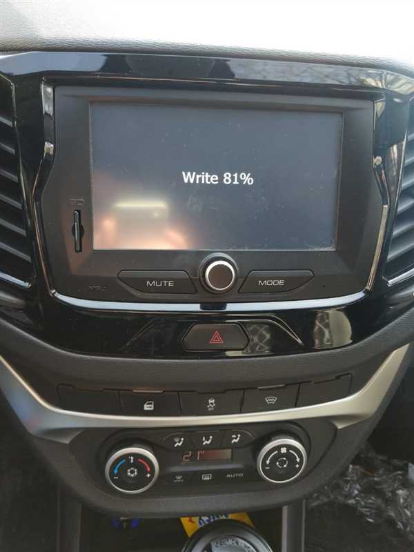 Преимущества