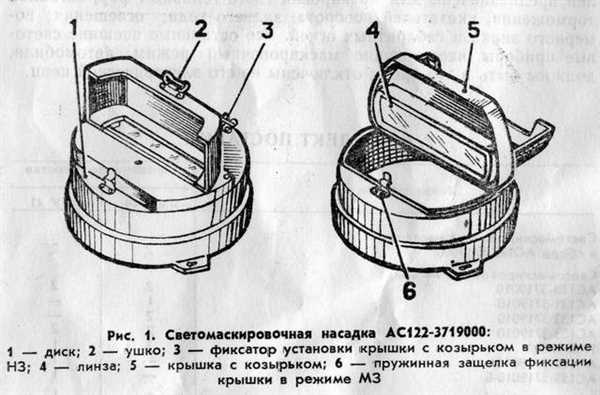 Установка