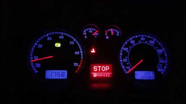 Неправильная