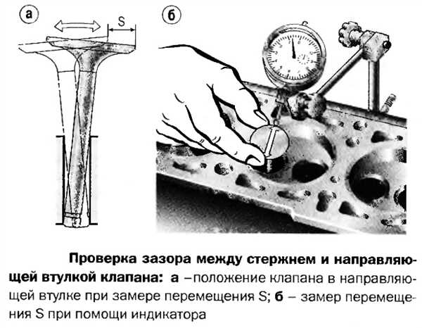 Очистка