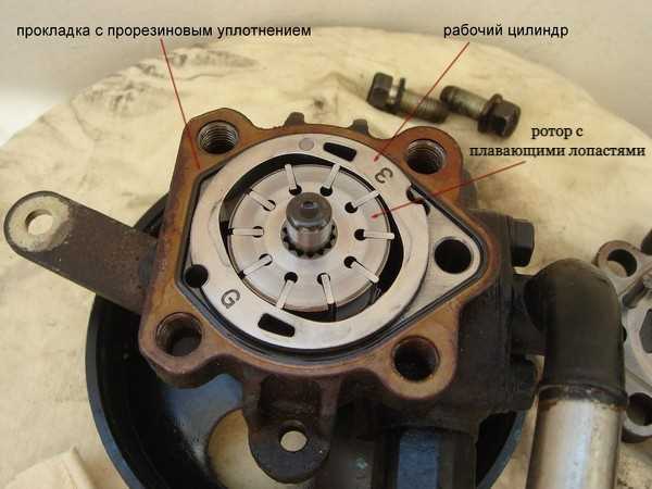 Установка