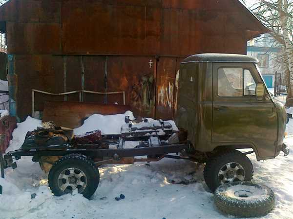 Срок