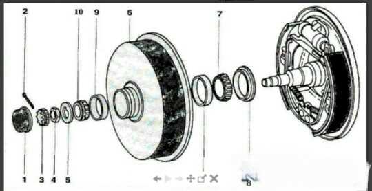 2.