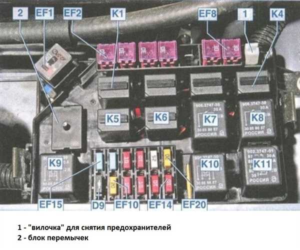 Где
