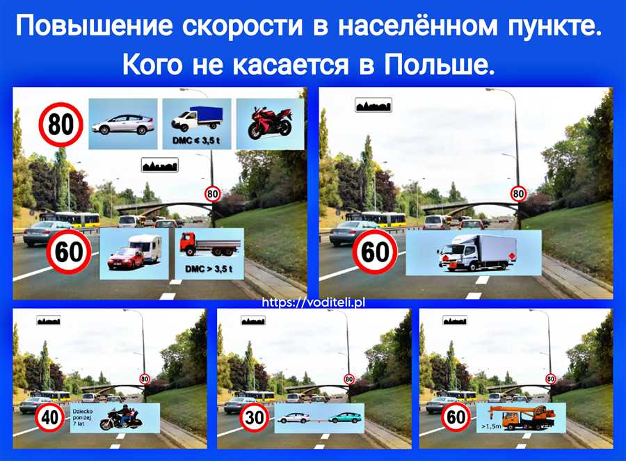 Зависимость осчущения скорости и причины ошибок водителей при оценке скорости на дороге в различных условиях